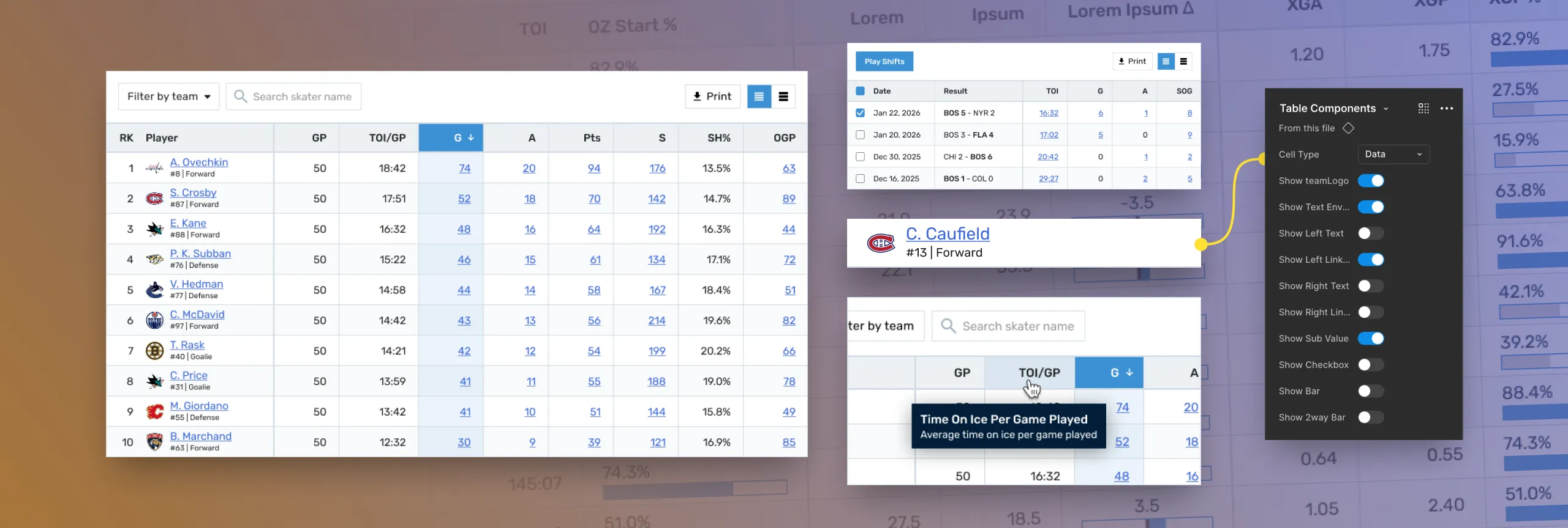 Unified Data Table Designs interface, placeholder